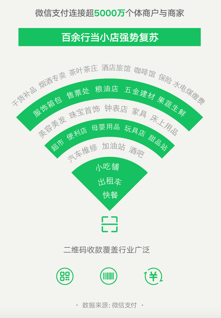 2020年6月gdp经济数据_2020年中国gdp变化图(3)