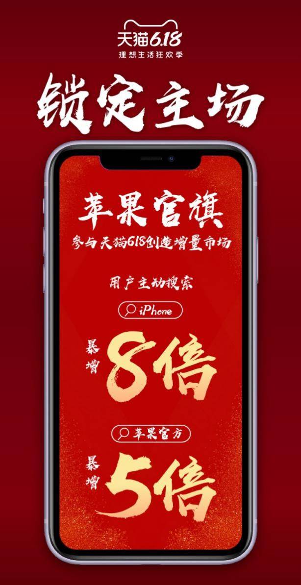 创造新增量 618天猫iphone用户搜索量暴增8倍 苹果