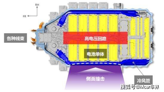 “2020丰田技术空间”线上发表会 展示核心技术与未来发展(图6)