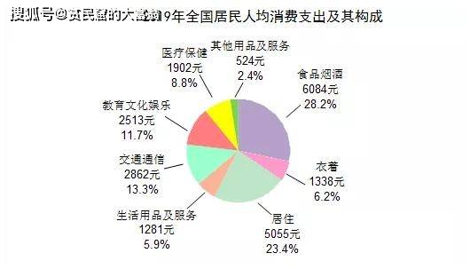 中国地摊人口_中国人口图片