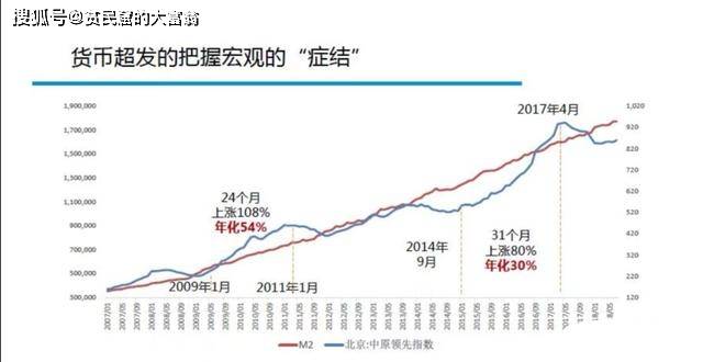 疫情下的中国GDP变化_31省份上半年GDP数据全部出炉 你的省份排第几(2)