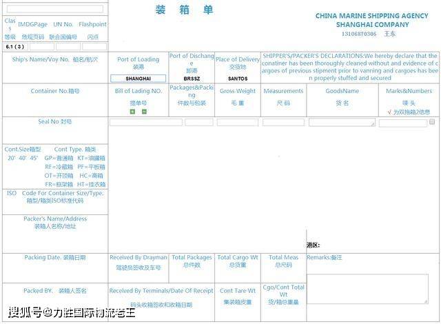 4,箱单,装箱单是发票的补充单据,它列明了信用证(或合同)中买卖双方