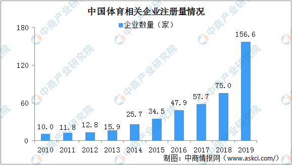 2020佛山gdp能突破1.1万亿吗_重磅丨青岛2017年GDP突破1.1万亿 五大亮点关乎你我(3)