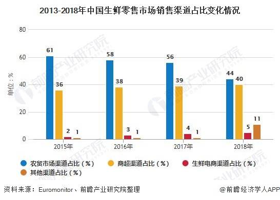 3000亿产值等于多少gdp_厉害了word中山 GDP密度排名居全国第九,个子小能量大(2)