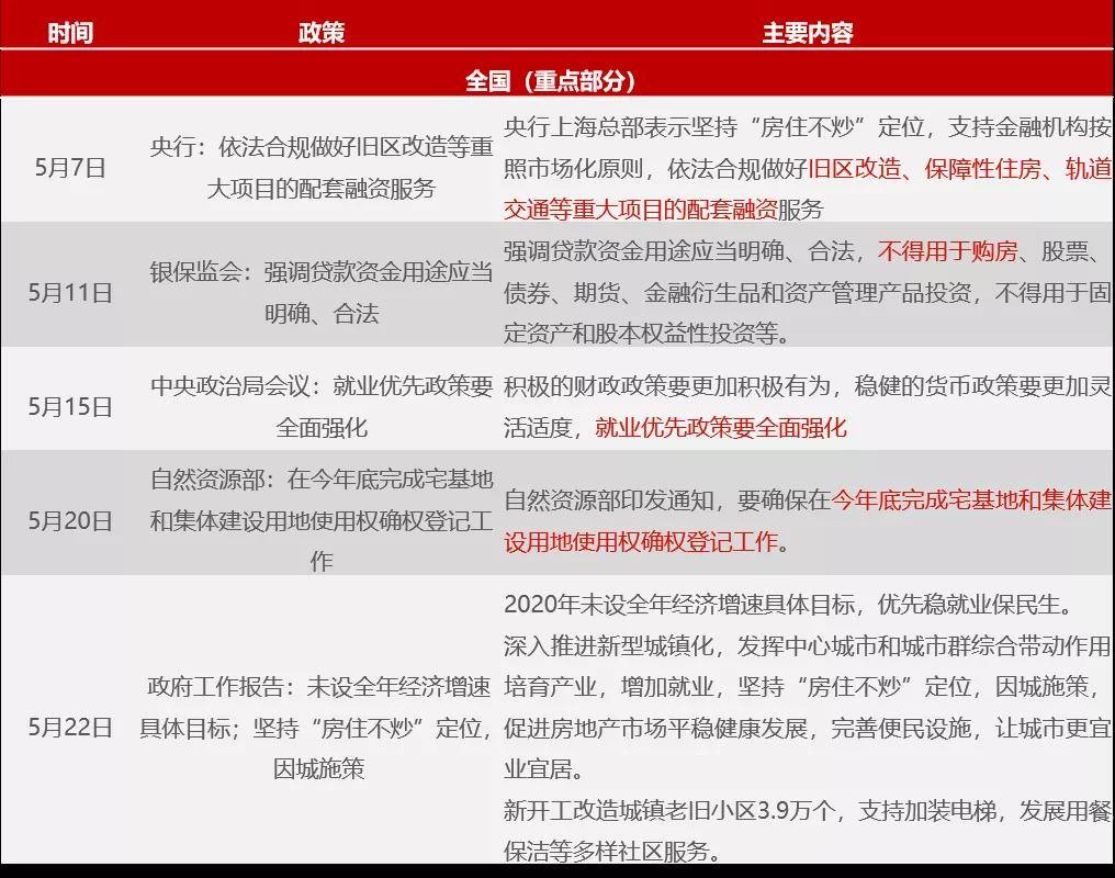 中国gdp简报_数据简报 图解2013年中国国民经济和社会发展主要指标(2)