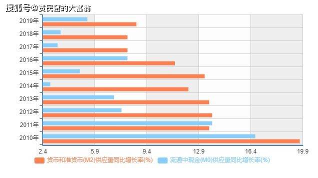 中国地摊人口_中国人口图片