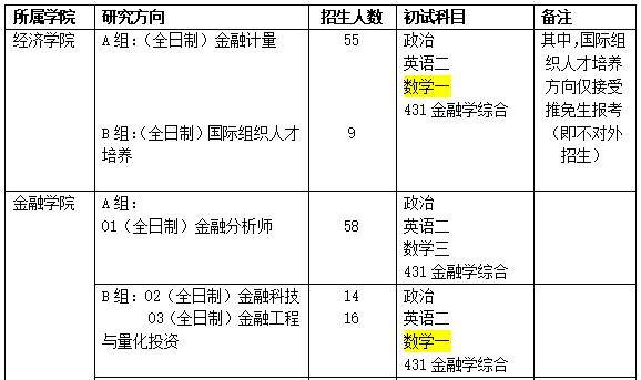经济总量越大风险越大_风险越大图片