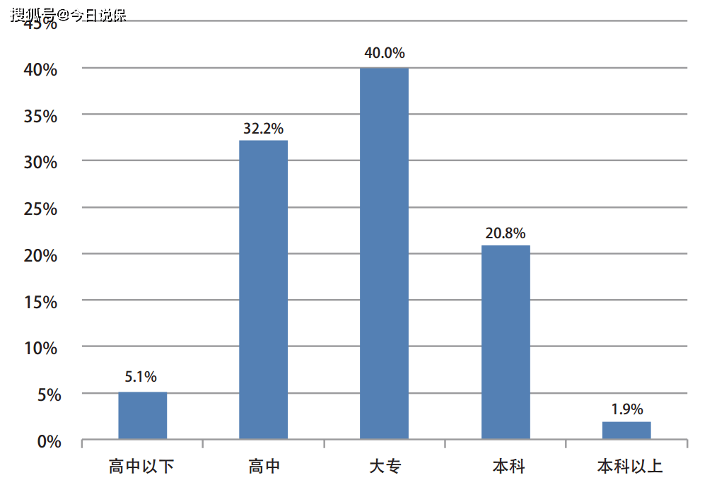 啥叫办理阶梯人口_2.5d阶梯叫什么(2)