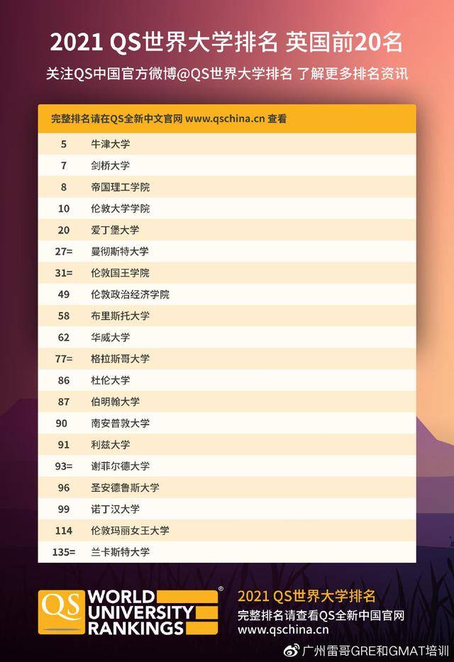 广州大学排名前十名 d92afa9f888645ff820fa3e22cbfcd2a.jpeg