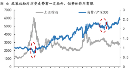 目前全国地摊经济占就业总量的比重