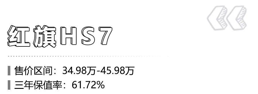 买车注意了，10款40万级高保值率SUV推荐，第一名3年保值率76.31%