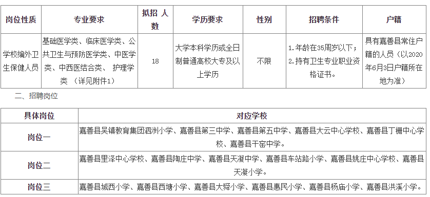 2020年嘉兴人口增量_2020年嘉兴地铁规划图(2)