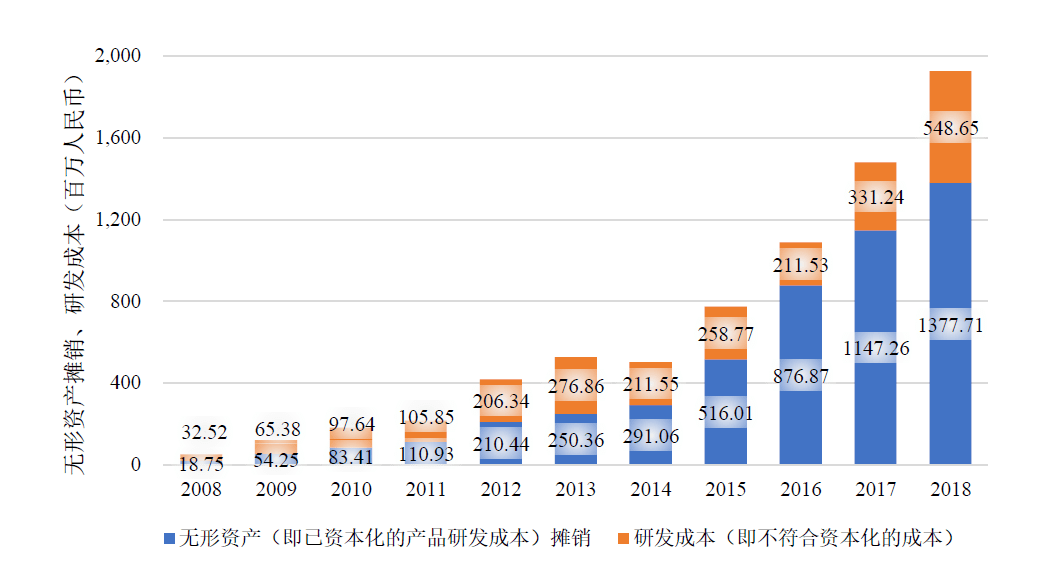 西安公路交通大学2020gdp_大数据报告 去年山东籍货车上路最多,超速 长时间驾驶行为下降(3)