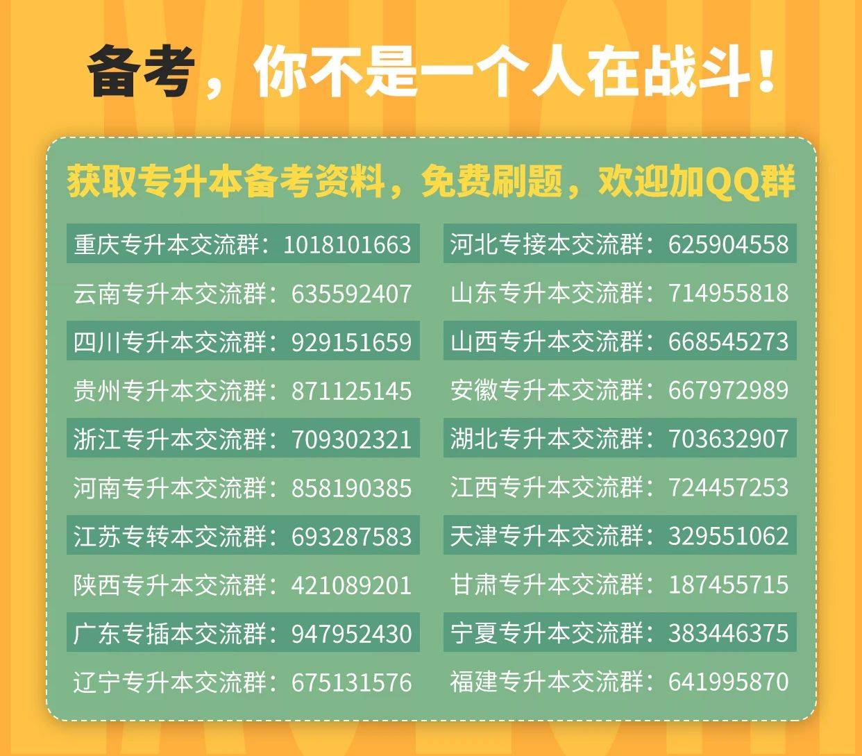 2020重庆专升本考试_重庆市专升本考试政策公告解读