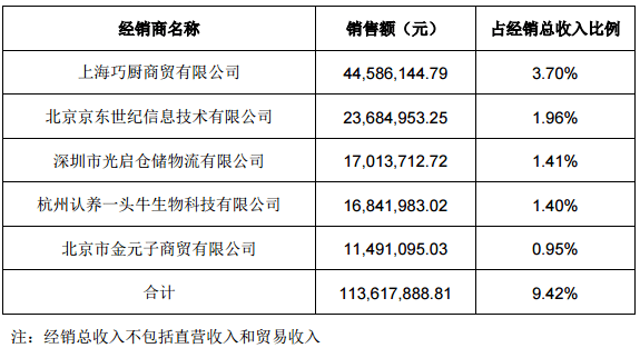 撕名牌排名_地砖十大名牌排名(2)