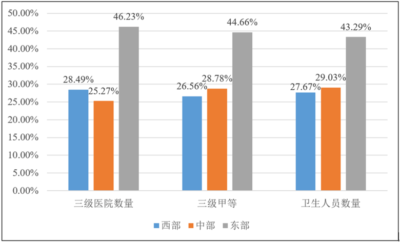 意大利国家总人口是多少个_2021欧洲杯意大利图片(3)