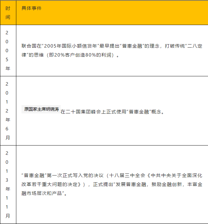 如何在普查中确保经济总量_人口普查(2)