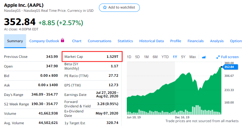 2020GDP缩水_近十年中国gdp增长图(2)
