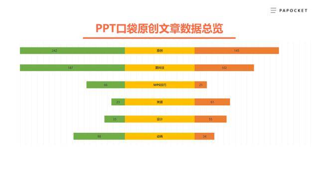 一战前英美gdp对比表_中美英螺纹规格表 攻牙钻孔径对照表,一人一份