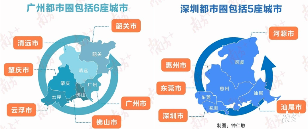 三大经济圈  经济总量_中国三大经济圈地图(3)