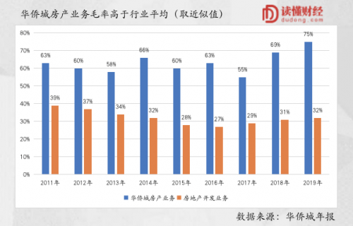 青田去掉华侨人口_青田华侨中学图片