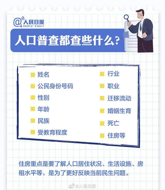 人口大计_人口普查图片