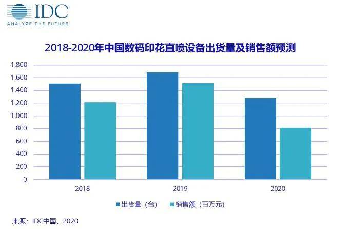 疫情会影响人口南迁吗_南宋人口南迁图