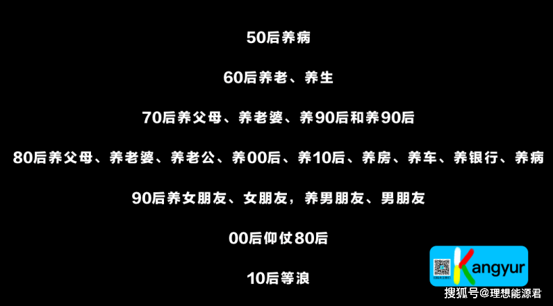 60和50共有多少人口_吉林有多少人口(3)