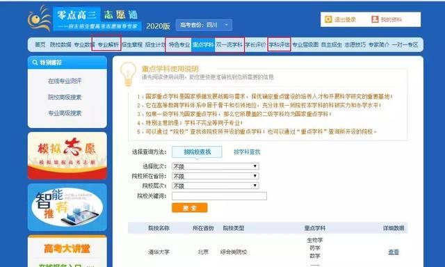 高校|高考生如何选择一所适合自己的大学？这5个方法超简单实用！