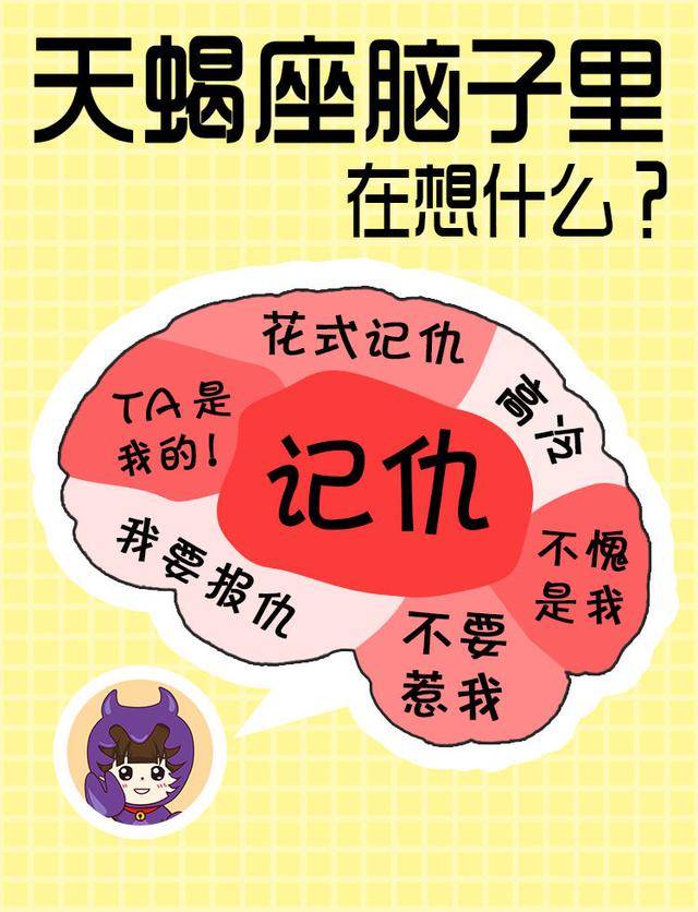 12星座的脑子里在想什么呢?
