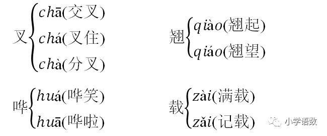 部编版语文五年级下册各单元知识要点