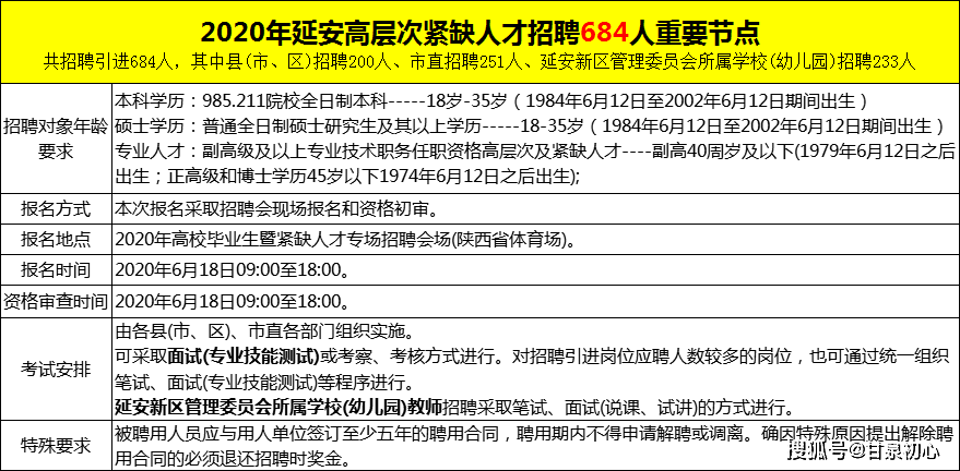 延安市常住人口2020有多少_常住人口登记卡