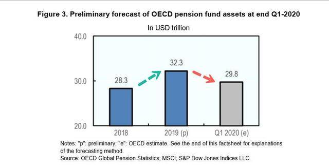 澳大利亚2020一季度g_2020年澳大利亚火灾(2)