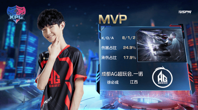 2020成都各区一季度g_2020年一季度股票图(2)