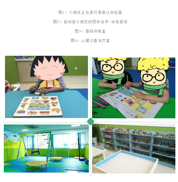 儿童康复医院排名_儿童康复医院装修图(3)