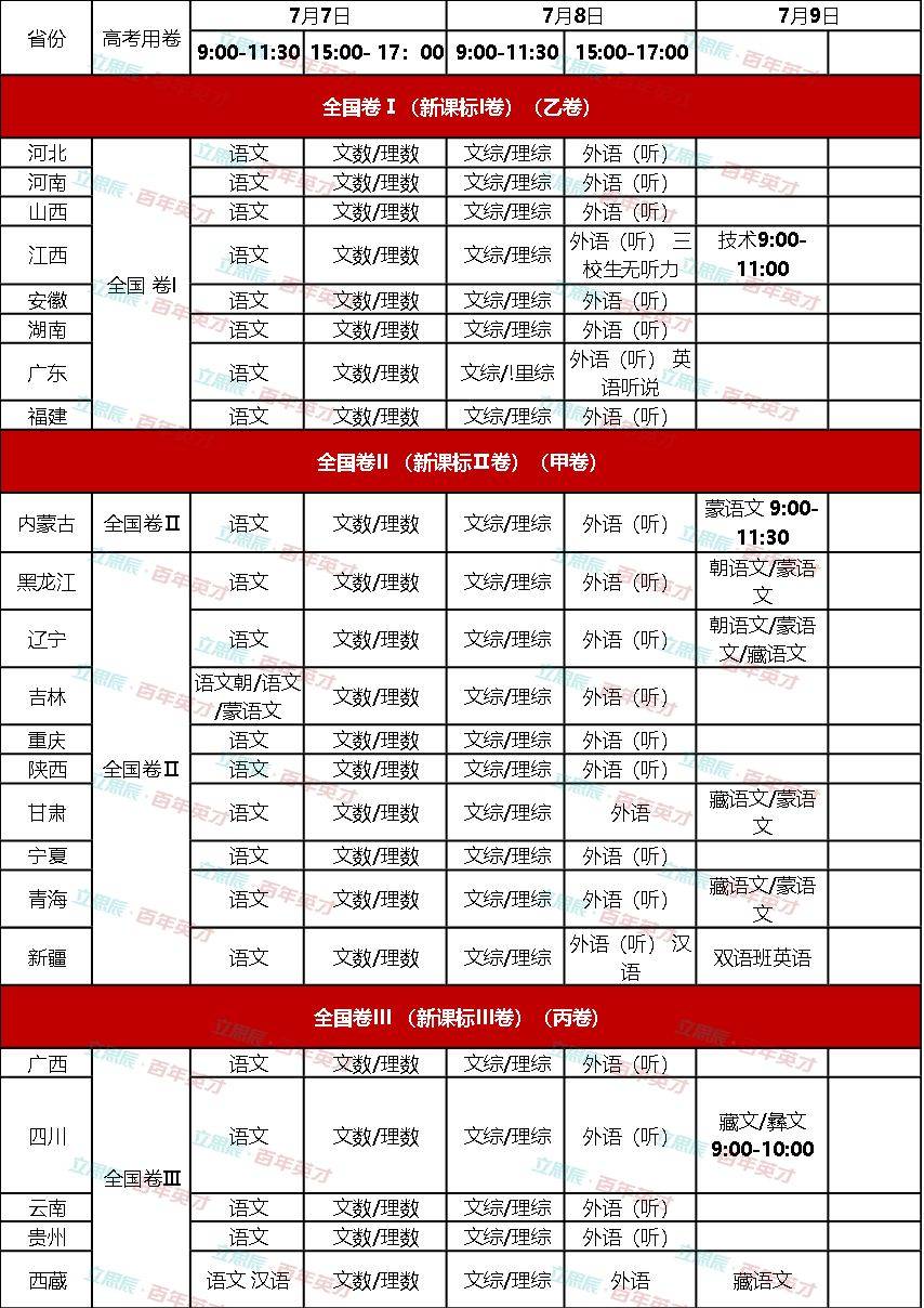 社会|语文高考阅读理解竟然都出自这里！四张图助你赢得2020年高考