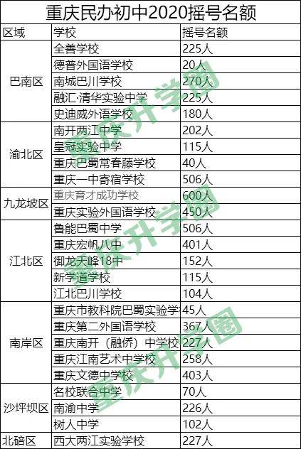 即墨区2020年全区总人口_即墨区(2)