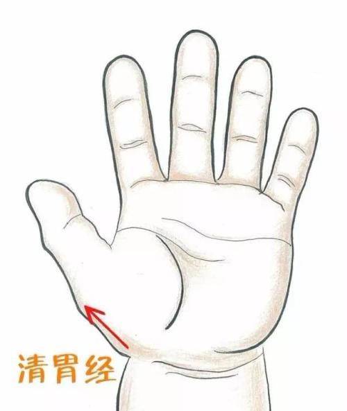 孩子|捏积派——宝宝爱吐舌头是可爱还是生病了?小儿推拿如何调理