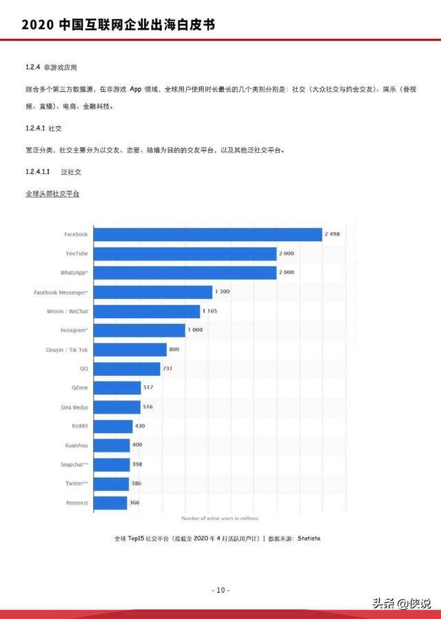 2020年东南亚gdp_2020年中国gdp(2)
