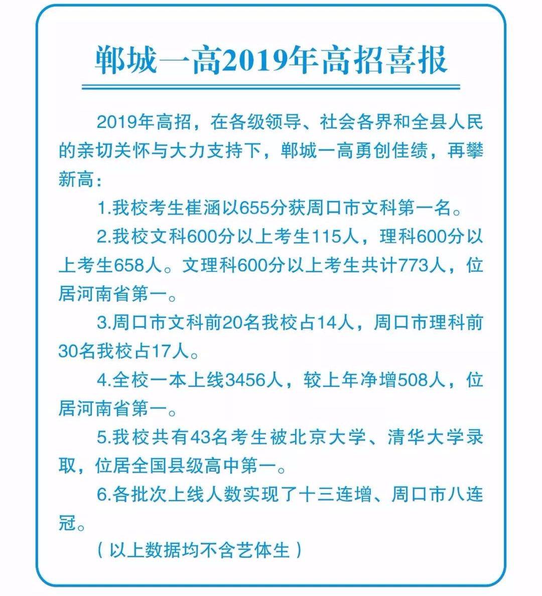 郸城|“最牛县高”考前校园照让人泪奔!考上一个大学生,挖掉一个穷根子