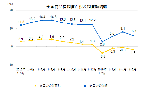 2019年建邺区gdp统计口径_2021年春节手抄报(3)