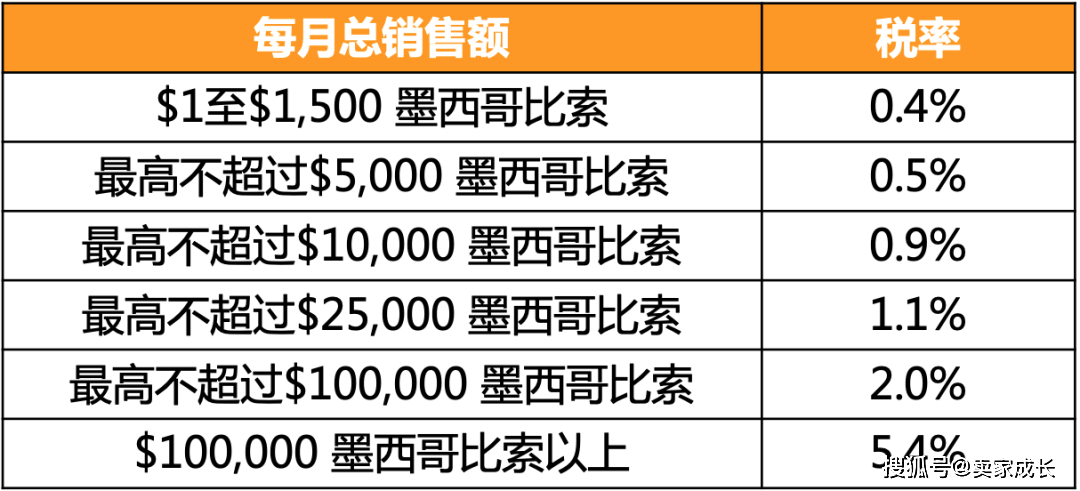 260f69e74ffb469c80dd866cede8ff7a.png