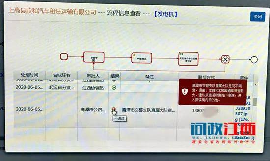 设备注册超限怎么解决