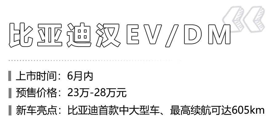 比亚迪汉、几何C领衔，这6款重磅新能源车将亮相粤港澳大湾区车展