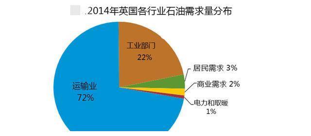 苏格兰人口_英格兰人见到苏格兰人就头疼,苏格兰为什么要从英国独立出去