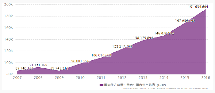 普吉人口_泰国普吉岛租赁市场研究 海外