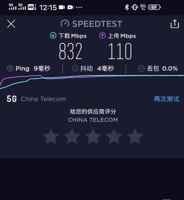 (iqoo z1 电信5g卡速率测试)