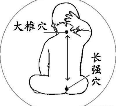孩子|宝宝少生病！如何正确给宝宝捏脊？捏积派——妈妈会捏脊