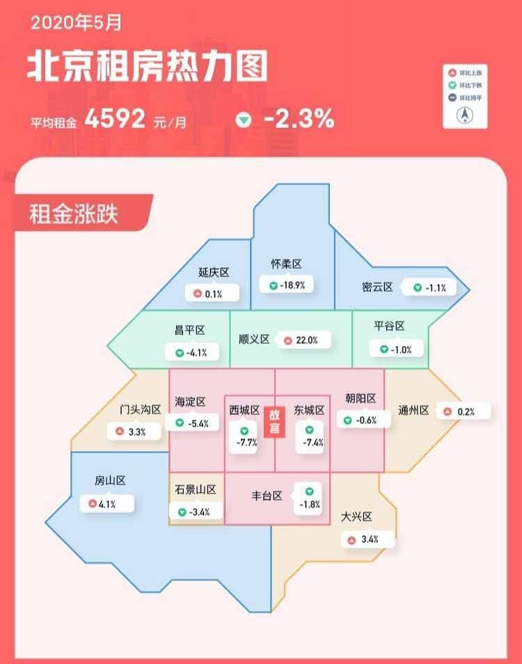 北上广人均存款_北上广深图片(3)
