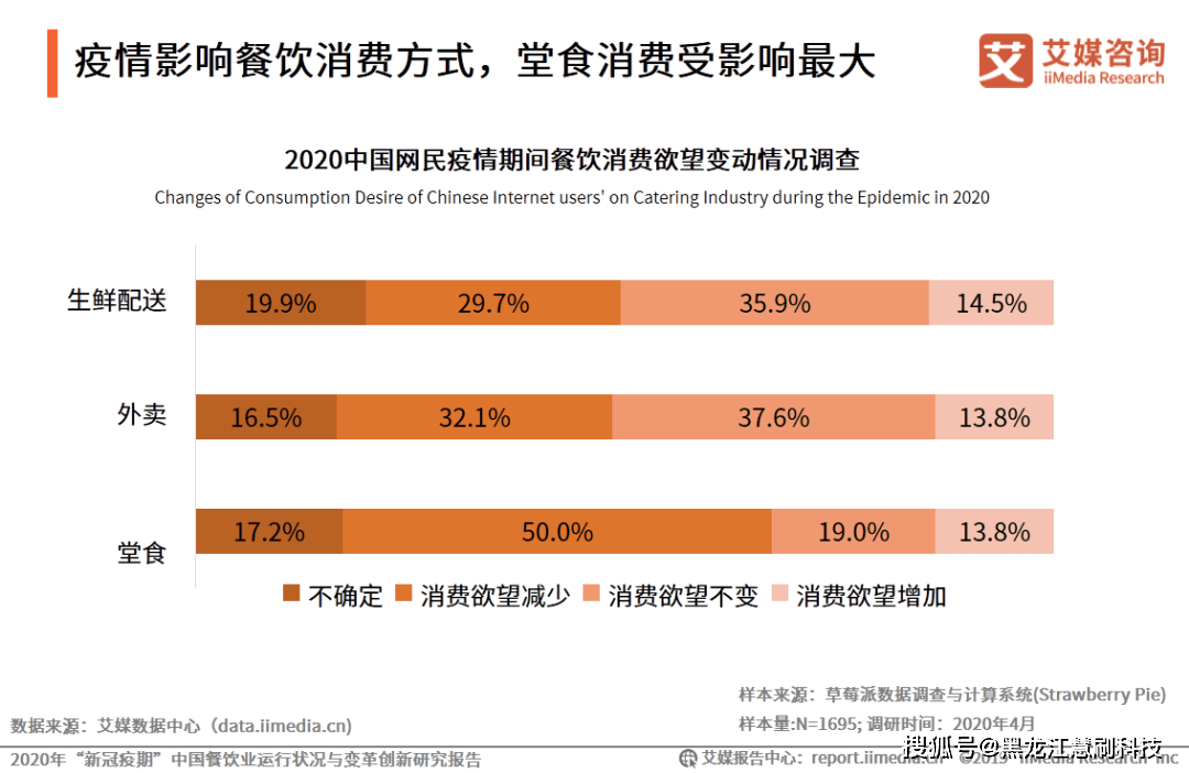 疫情春节流动人口电子化管理_春节疫情防控手抄报(3)